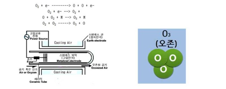 ozone_02.jpg